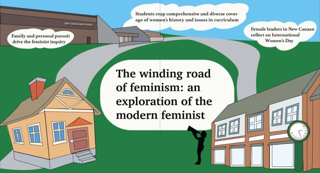 The Road Of Feminism An Exploration Of The Modern Feminist In Our