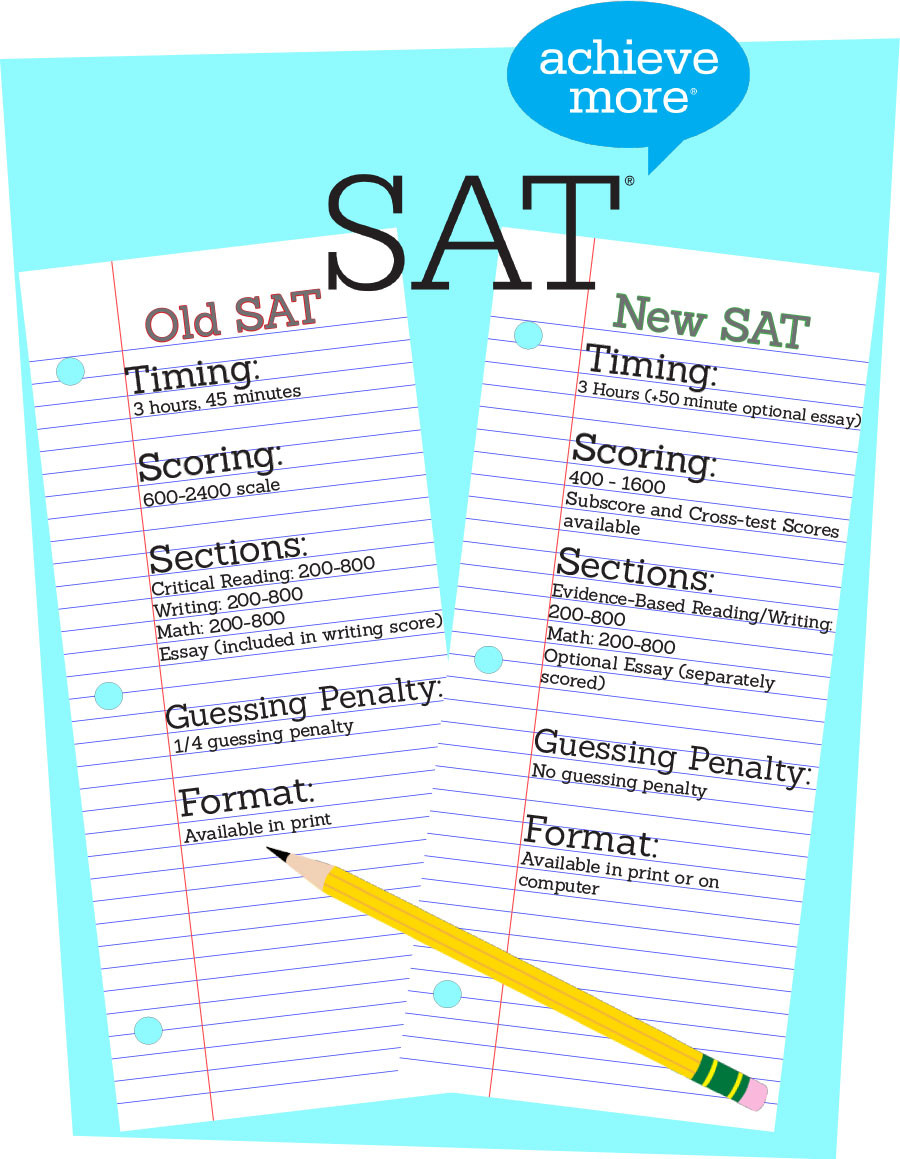 New SAT set to test students nationwide
