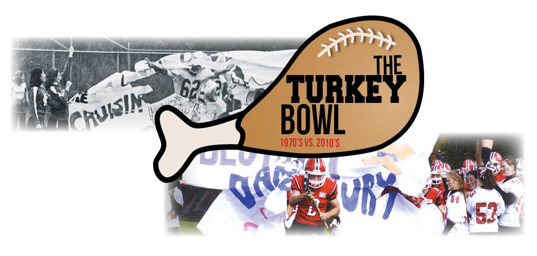 Then and now: the turkey bowl across the ages