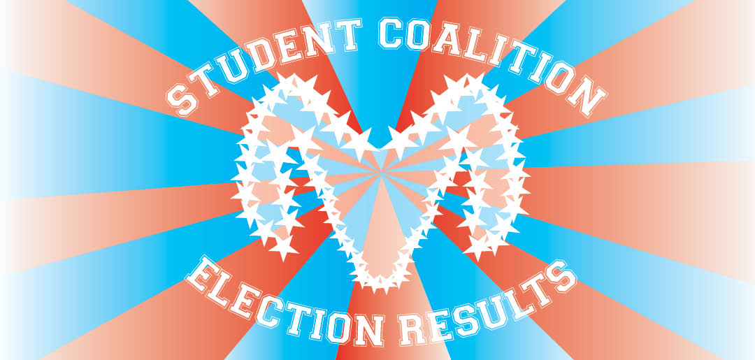 Student Coalition Election