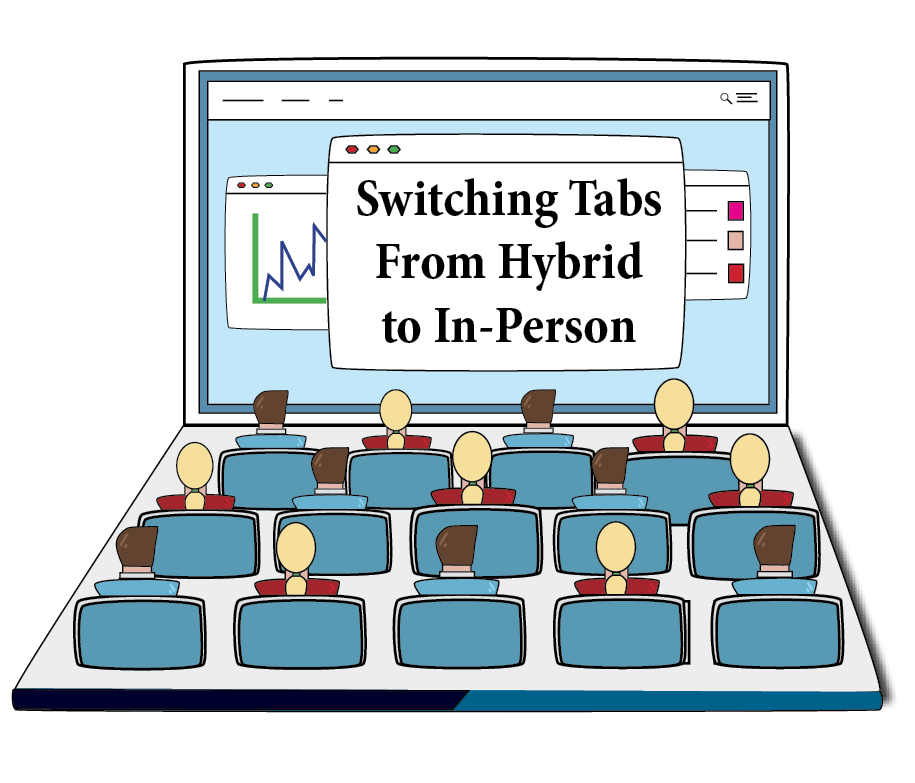 Switching tabs from hybrid to in-person