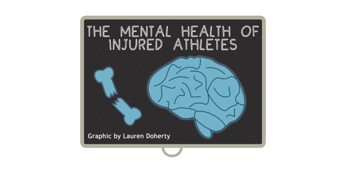 The mental health of injured athletes