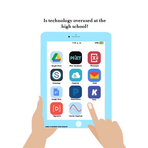 Is technology overused at the high school?