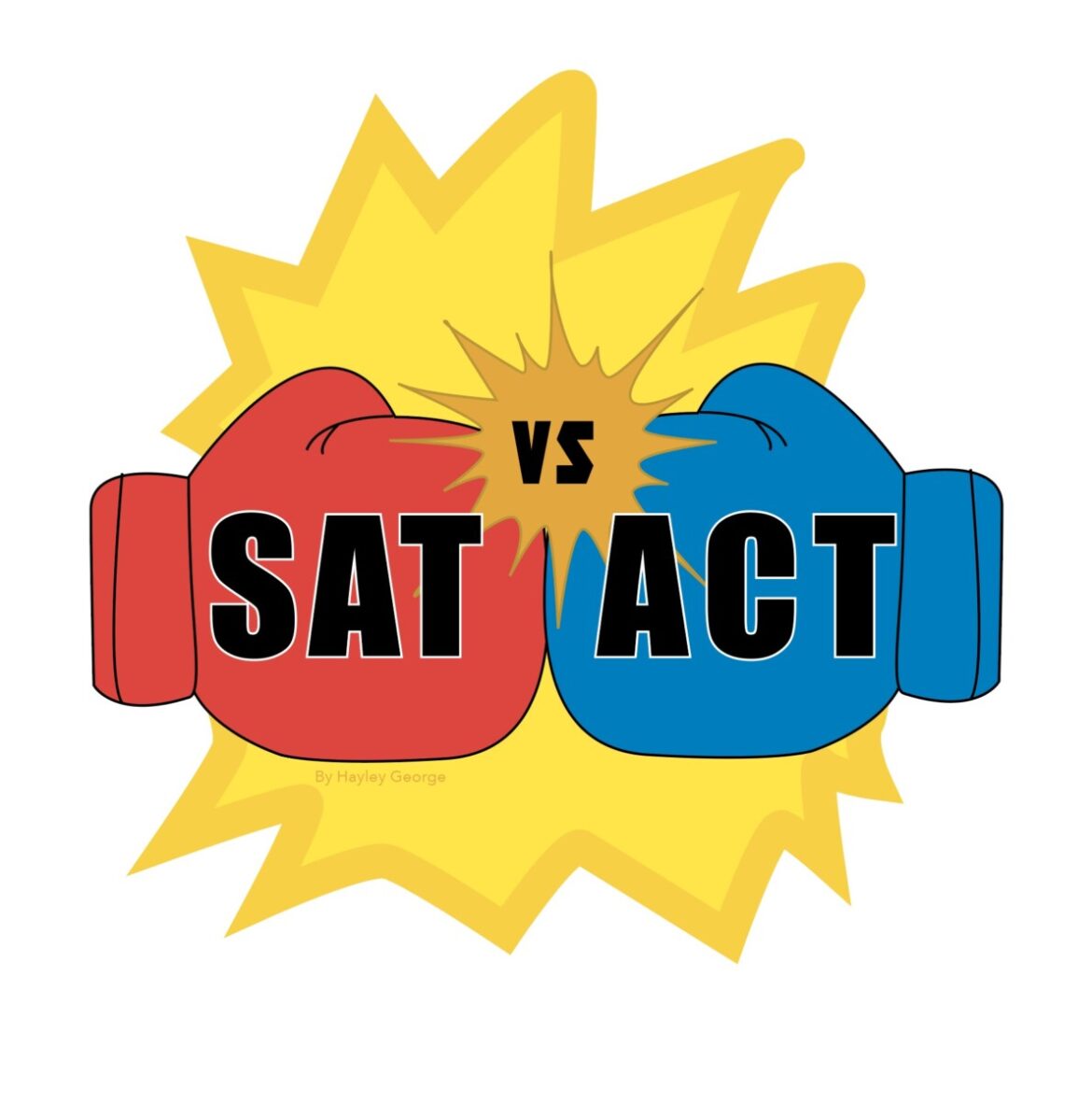The battle of standardized tests: ACT vs. SAT