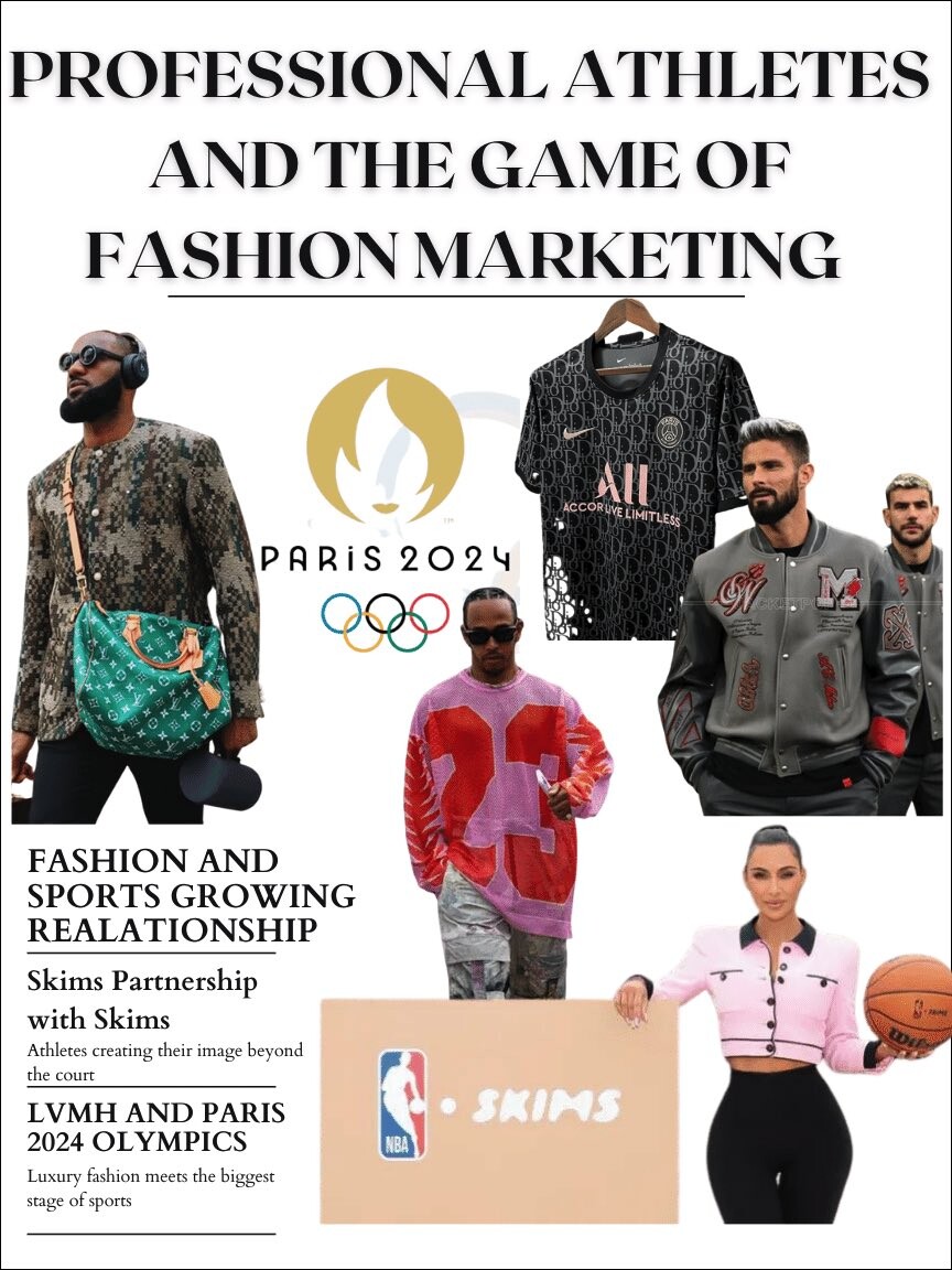 Professional athletes and the game of fashion marketing