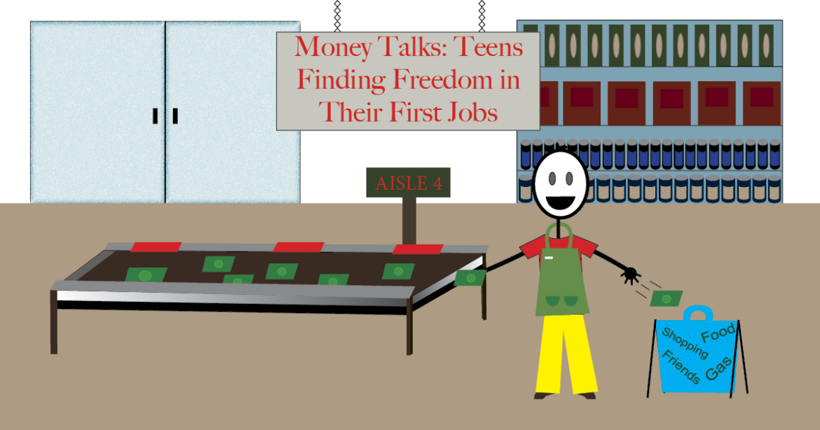 Money Talks: Teens Find Freedom in Their First Jobs