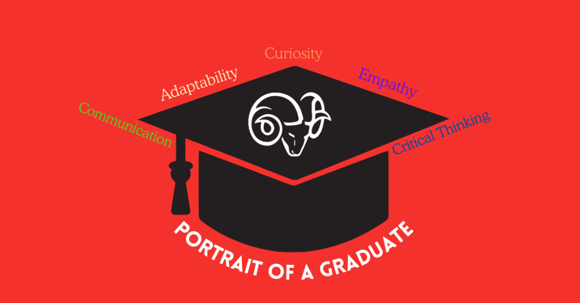 Changes to Portrait of a Graduate encourage  authentic reflection among seniors