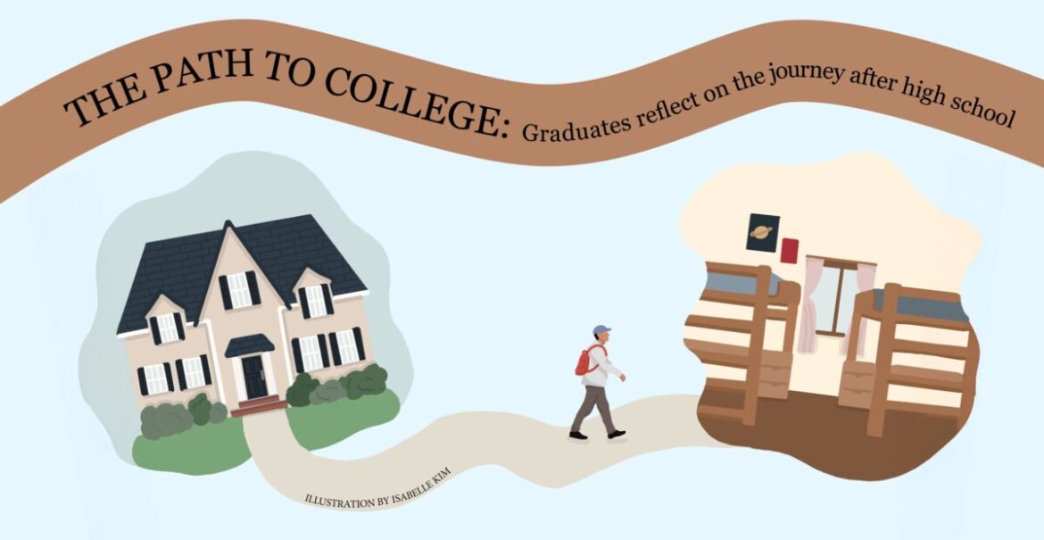 The path to college: graduates reflect on the journey after high school